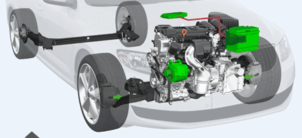 ����������� �������