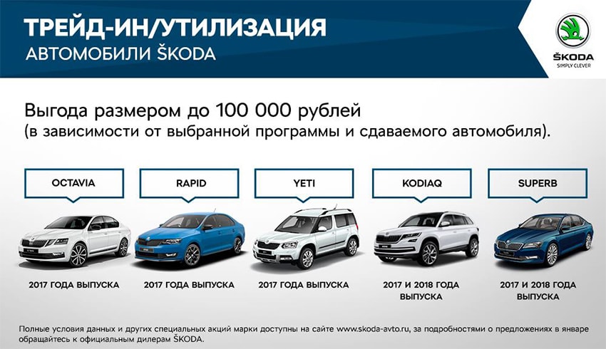 ŠKODA