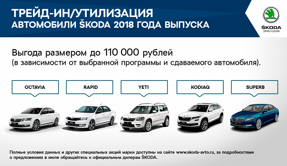 ����������� ����������� ��� �������� ŠKODA �&nbsp;����