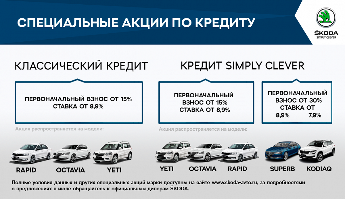 ����������� ����������� ��� �������� ŠKODA �&nbsp;����