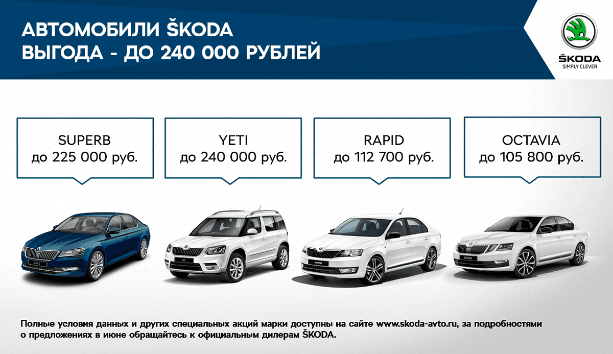 ����������� ����������� ��� �������� ŠKODA � ����