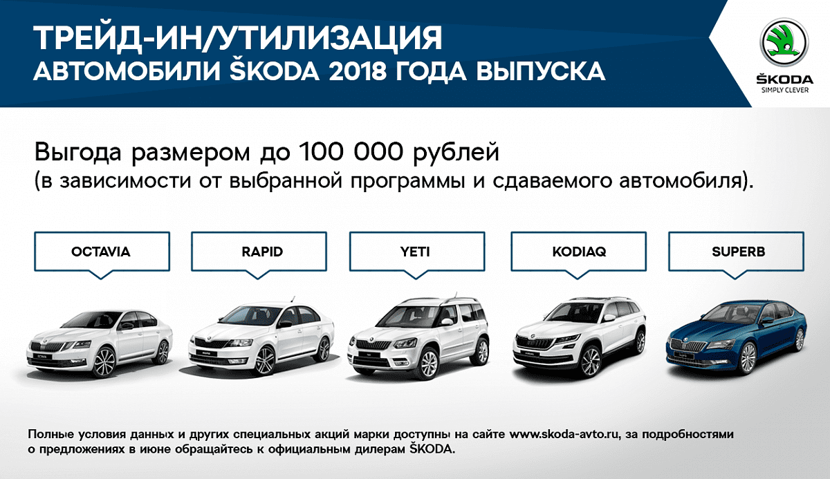 ����������� ����������� ��� �������� ŠKODA � ����